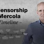 The Censorship of Mercola - A Timeline