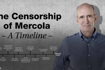 The Censorship of Mercola - A Timeline