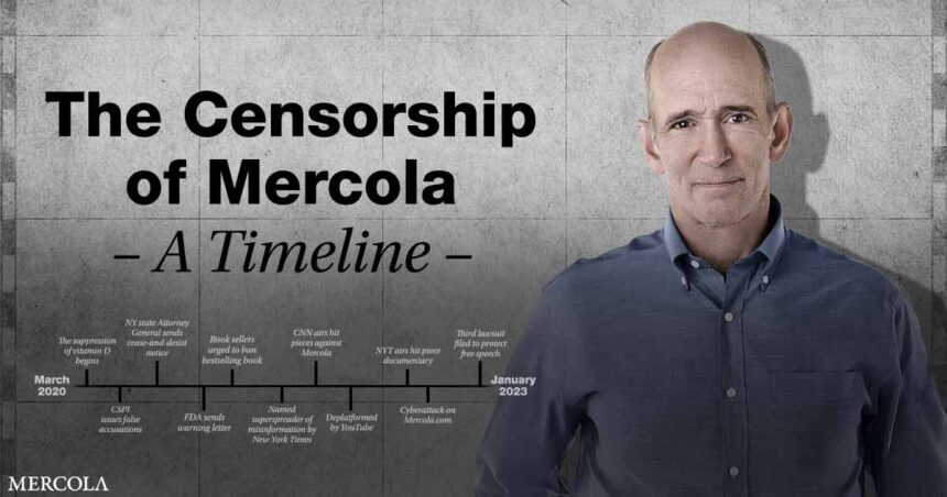 The Censorship of Mercola - A Timeline