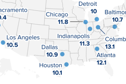 Most polluted cities and countries in the world, according to IQAir