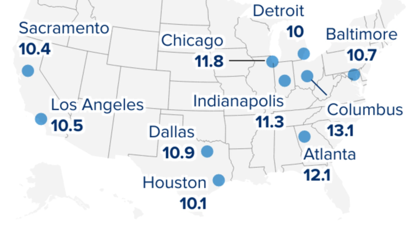 Most polluted cities and countries in the world, according to IQAir