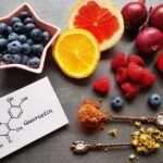 Quercetin — A Far Better Flu Remedy Than Tamiflu