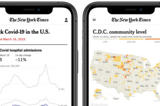 The Times Switches to C.D.C. Covid Data, Ending Daily Collection