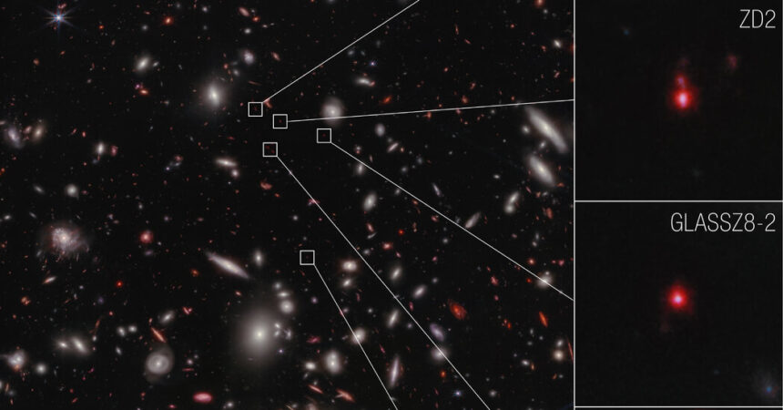 Back Then, Baby Galaxies. Next, a Super-Mega Galactic Cluster?