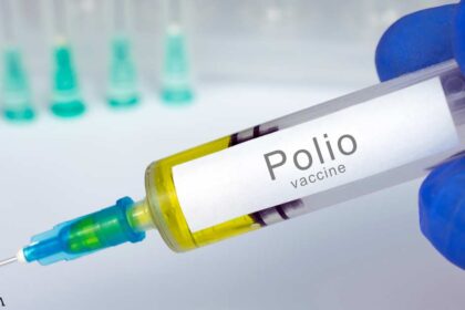 The Spread of Vaccine-Derived Polio