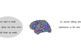 A.I. Is Getting Better at Mind-Reading