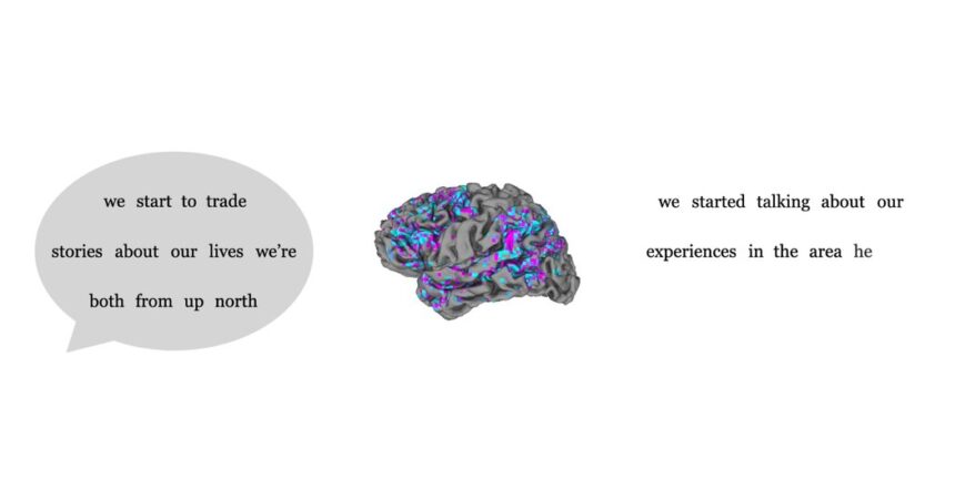 A.I. Is Getting Better at Mind-Reading