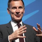 UK finance minister Jeremy Hunt warns inflation remains far too high