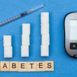 Diabetes Will Double by 2050