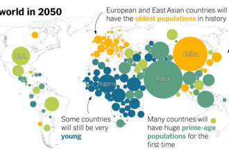 How a Vast Demographic Shift Will Reshape the World