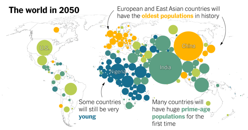 How a Vast Demographic Shift Will Reshape the World