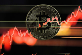 Bitcoin rises from a two-week trading lull as Moody’s downgrade hits U.S. banking sector