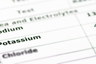 Why Your Sodium to Potassium Ratio Is Important