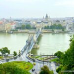 18 Best Things to do in Budapest for First-Time Visitors