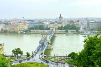 18 Best Things to do in Budapest for First-Time Visitors