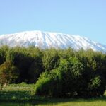 Climbing Mount Kilimanjaro - A comprehensive guide