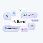 Google Introduces New Bard Update - IT News Africa