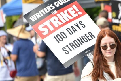 Hollywood studios, writers near agreement to end strike, hope to finalize deal Thursday, sources say