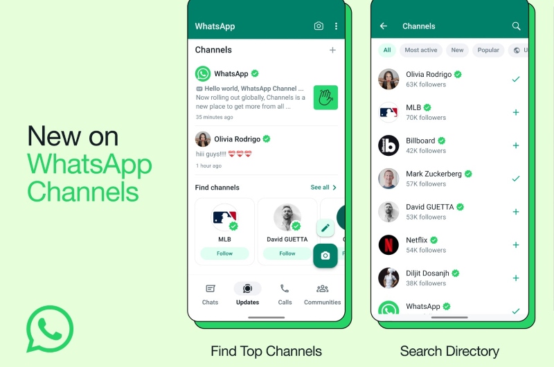 Mark Zuckerberg Announces Global Launch of WhatsApp Channels - IT News Africa