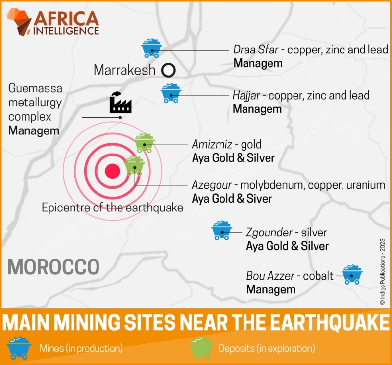 The mines and plants of the Aya and Managem groups did not suffer any major damage.