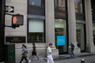 Russell 2000’s best day since July is good for markets