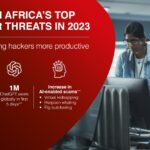 Uncovering the Complex Landscape of Cybersecurity Threats in South Africa - IT News Africa