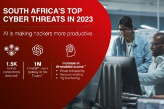 Uncovering the Complex Landscape of Cybersecurity Threats in South Africa - IT News Africa