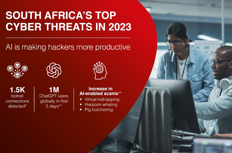 Uncovering the Complex Landscape of Cybersecurity Threats in South Africa - IT News Africa