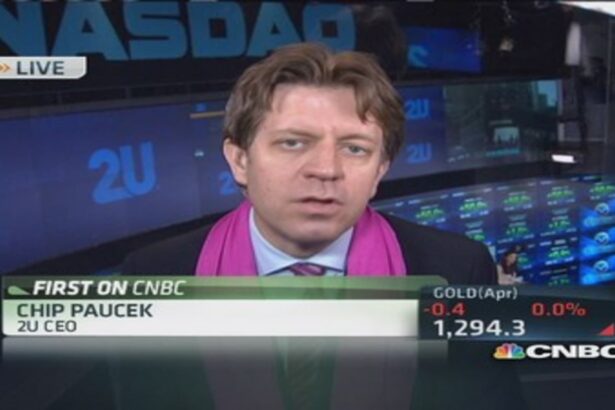 Shares of ed-tech company 2U plummet 57%