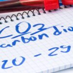 The Biology of Carbon Dioxide