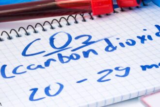 The Biology of Carbon Dioxide