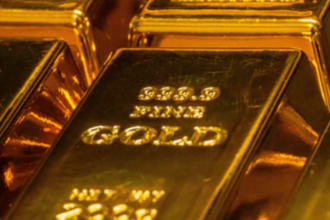 Mastering Gold Trading: Strategies for Success