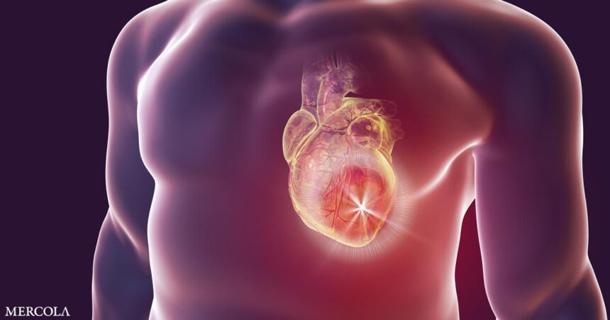 What’s the Best Predictor of Heart Disease?