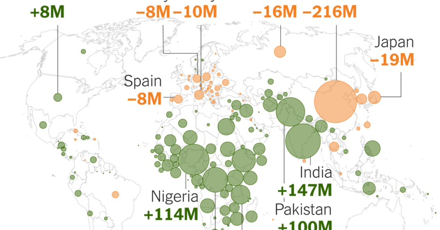 How Shrinking Populations Fuel Divisive Politics