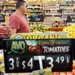 Key inflation data looms with rate cuts in focus