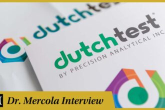 Mark Newman: DUTCH - The Most Informative Hormone Test Out There