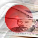 BOJ ends the world's only negative rates regime in a landmark move